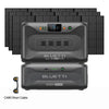 Cabin Solar Power Kit 3840W