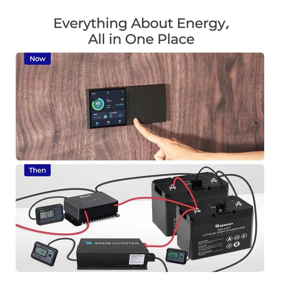 Circuit complet et présentation en contexte