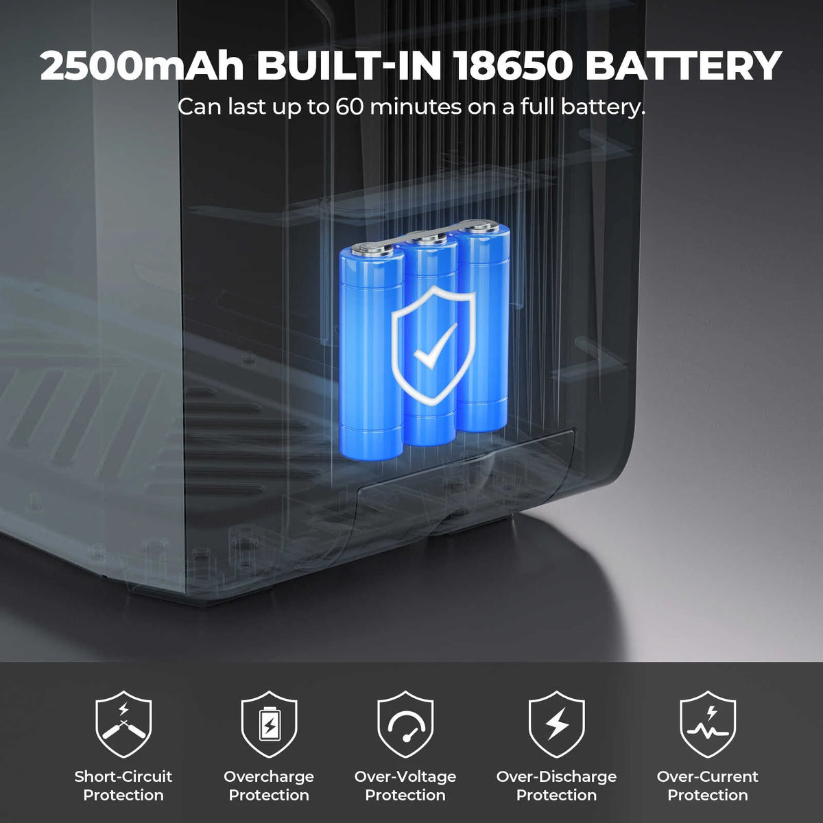 Built-in battery