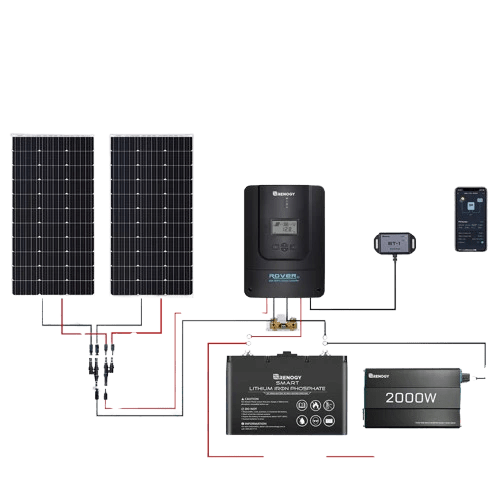 Contrôleur de Charge Solaire selon le schéma de raccordement