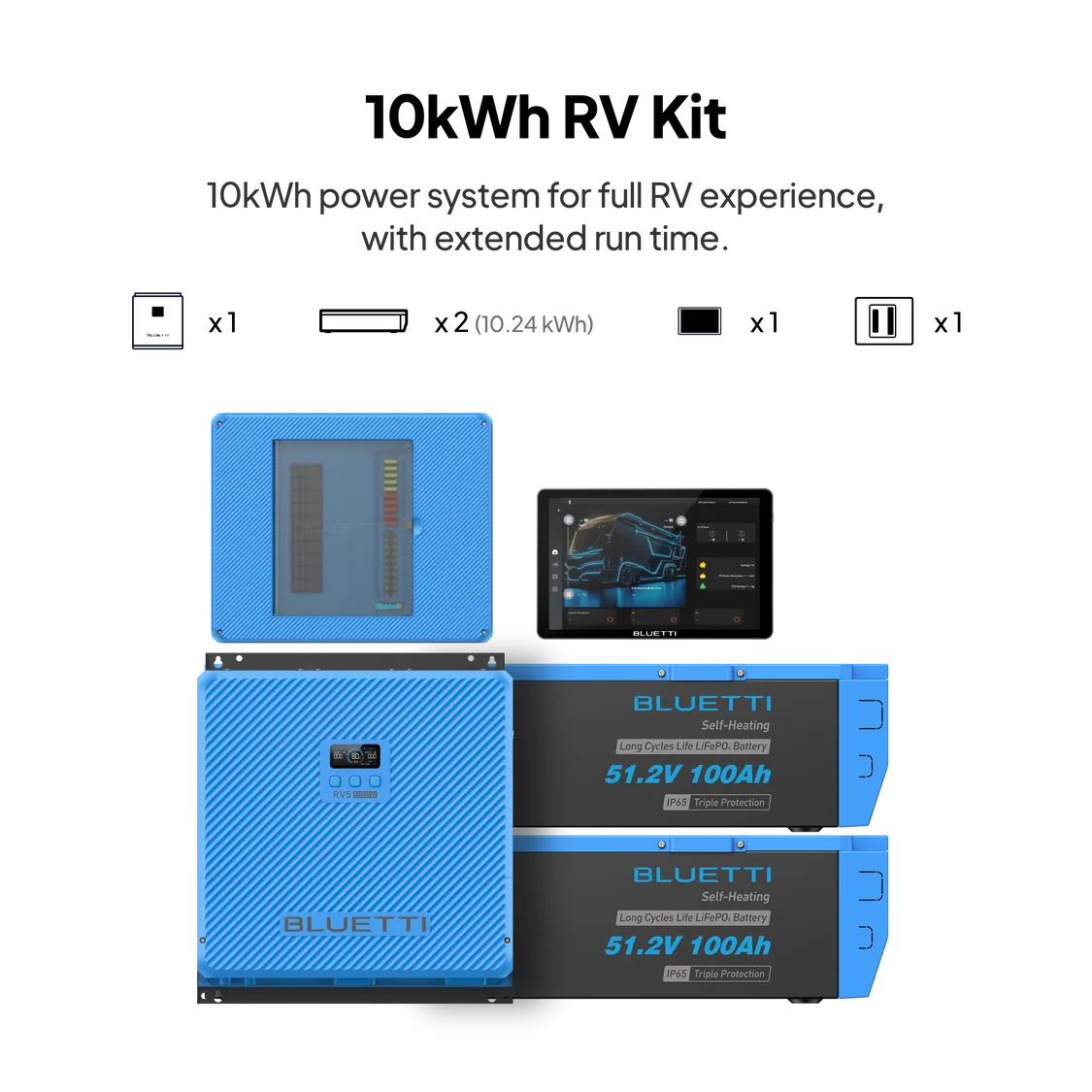 Kit électrique complet avec epad et epanel de 5 000W