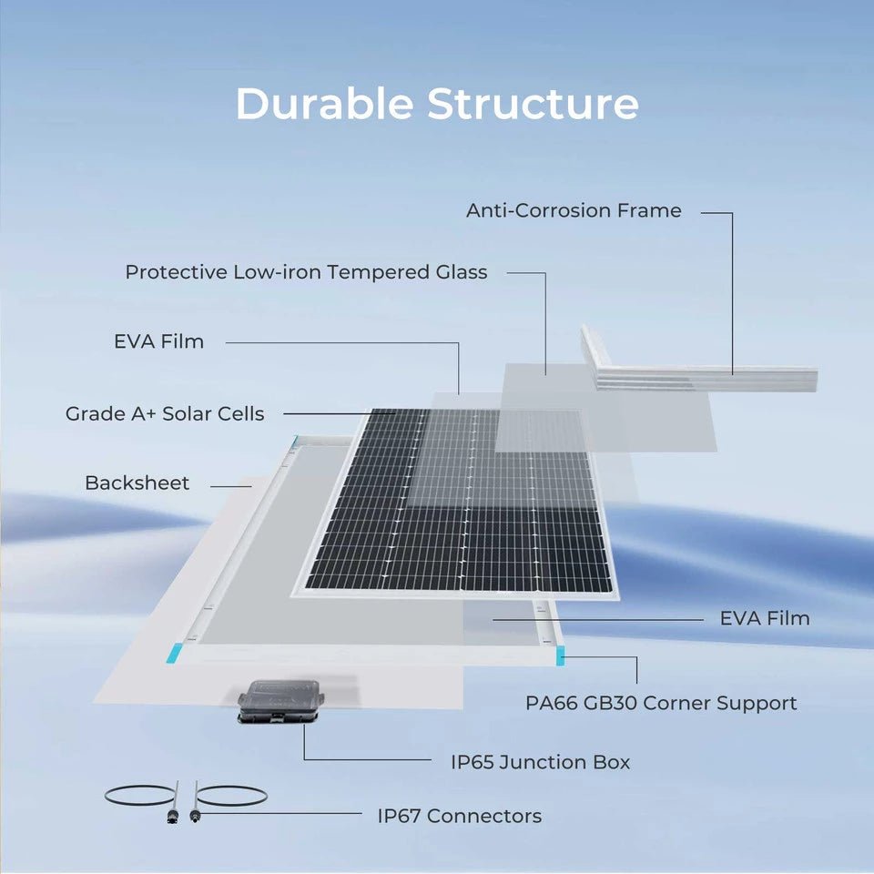 Panneau solaire de van multi couche pour la solidité du produit